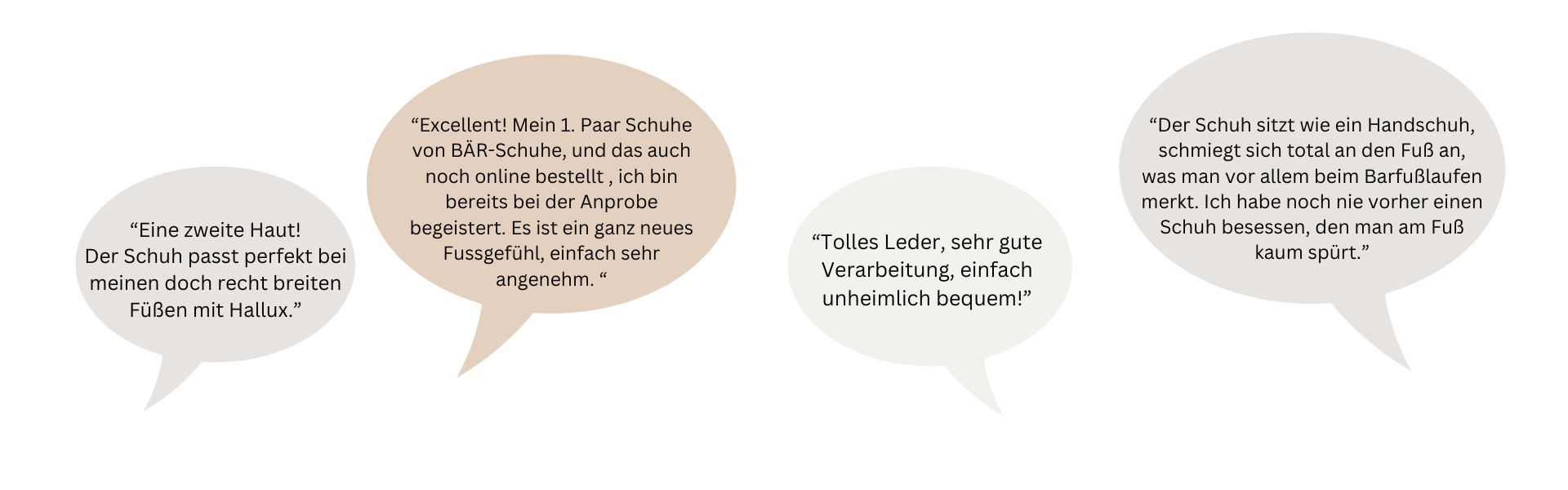 Fünf Sprechblasen mit Kundenbewertungen über die Bequemlichkeit und Passform von BÄR-Schuhen.